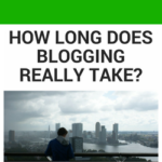 How long does Real Estate Blogging really take?